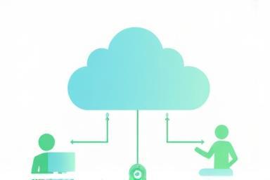 Image representing empowering cloud-based communication